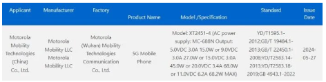 摩托罗拉Razr 50 Ultra获得3C认证暗示充电速度显着提升