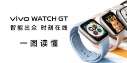 vivo WATCH GT蓝牙版发布售价70美元