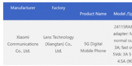 据称红米Note 14 Pro 5G手机已通过3C认证配备90W充电器即将推出