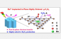 利用Ba注入的有序氮化碳利用太阳能驱动水和氧气进行H2O2光合作用