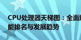 CPU处理器天梯图：全面解析当今处理器性能排名与发展趋势