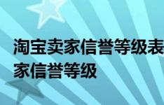 淘宝卖家信誉等级表详解：如何评估与提升卖家信誉等级