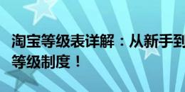 淘宝等级表详解：从新手到皇冠，一站式解读等级制度！