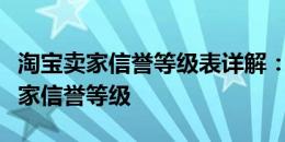 淘宝卖家信誉等级表详解：如何评估与提升卖家信誉等级