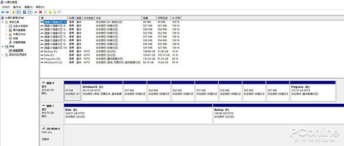 Win 10 21H1版更新了什么